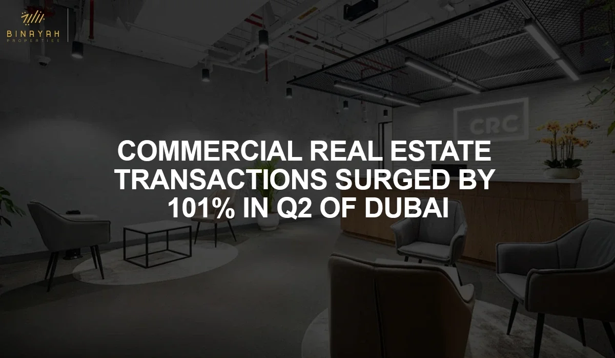 Commercial Real Estate Transactions Surged By 101% In Q2 Of Dubai