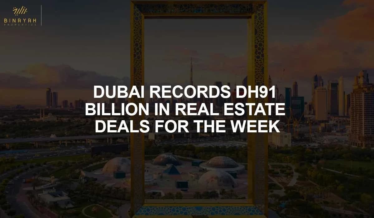 Dubai Records Dh91 Billion in Real Estate Deals For the Week