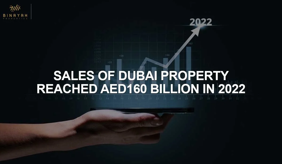 Sales of Dubai Property Reached AED 160 Billion In 2022