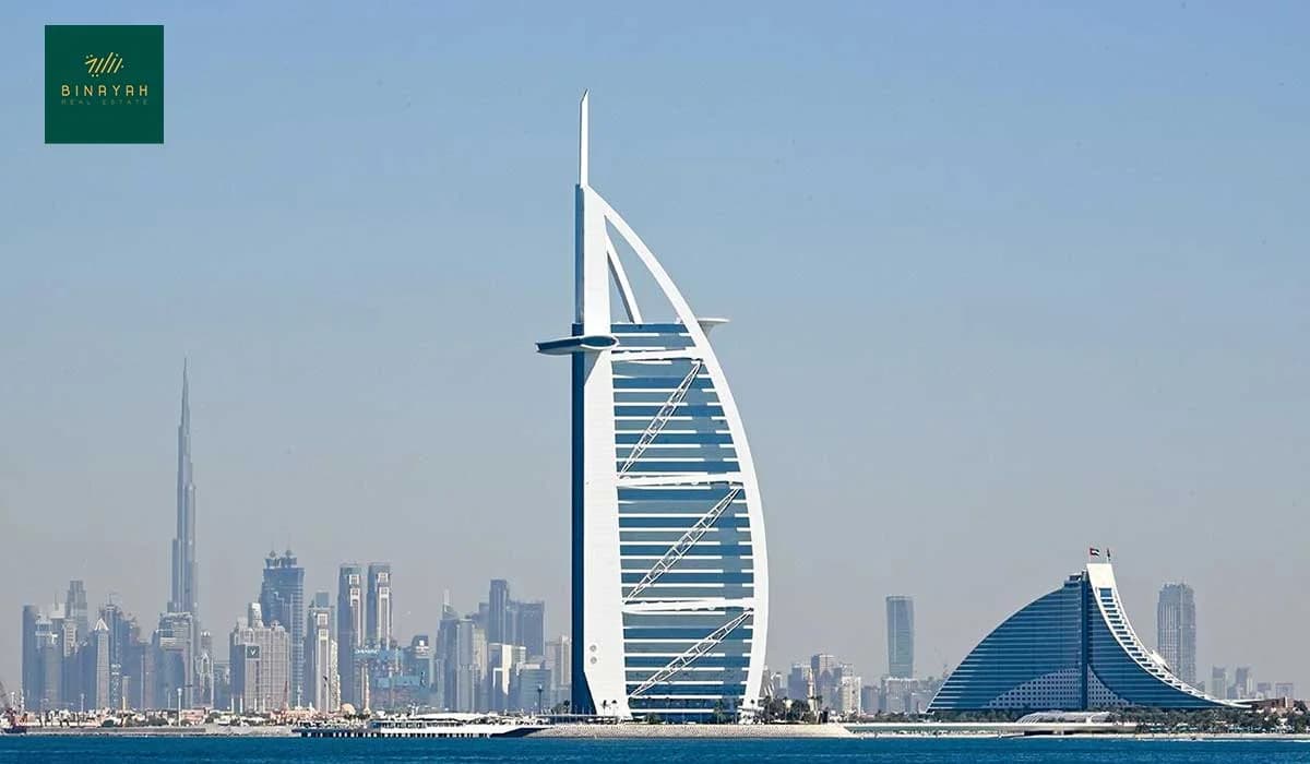 Top Factors about Commercial Real Estate Appraisal in Dubai