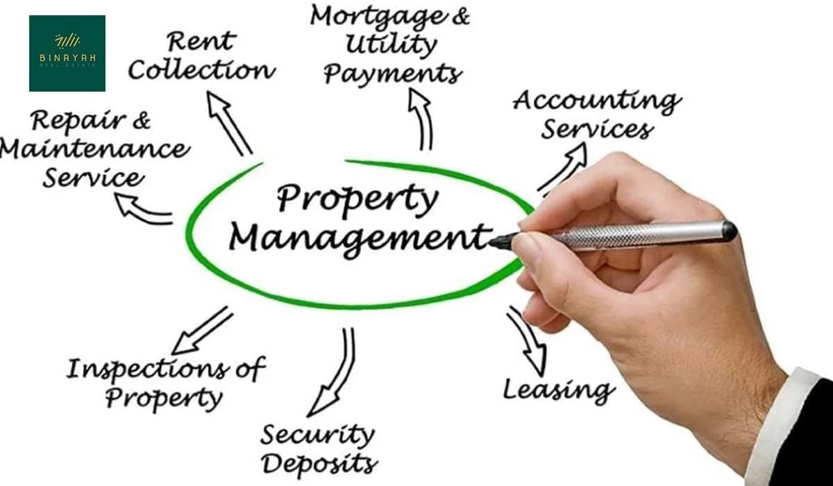 What are the benefits of using a Property Management Company in Dubai?