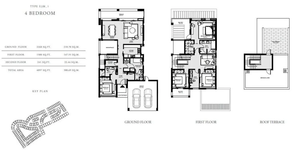 Caya Villas For Sale & Rent At Arabian Ranches 3