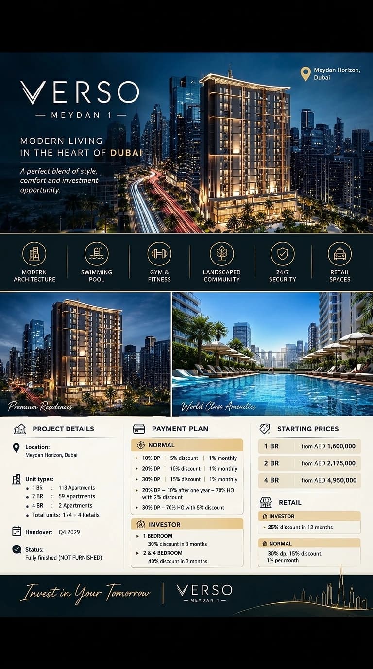Verso - Meydan 1 in Meydan Horizon, Dubai exterior view