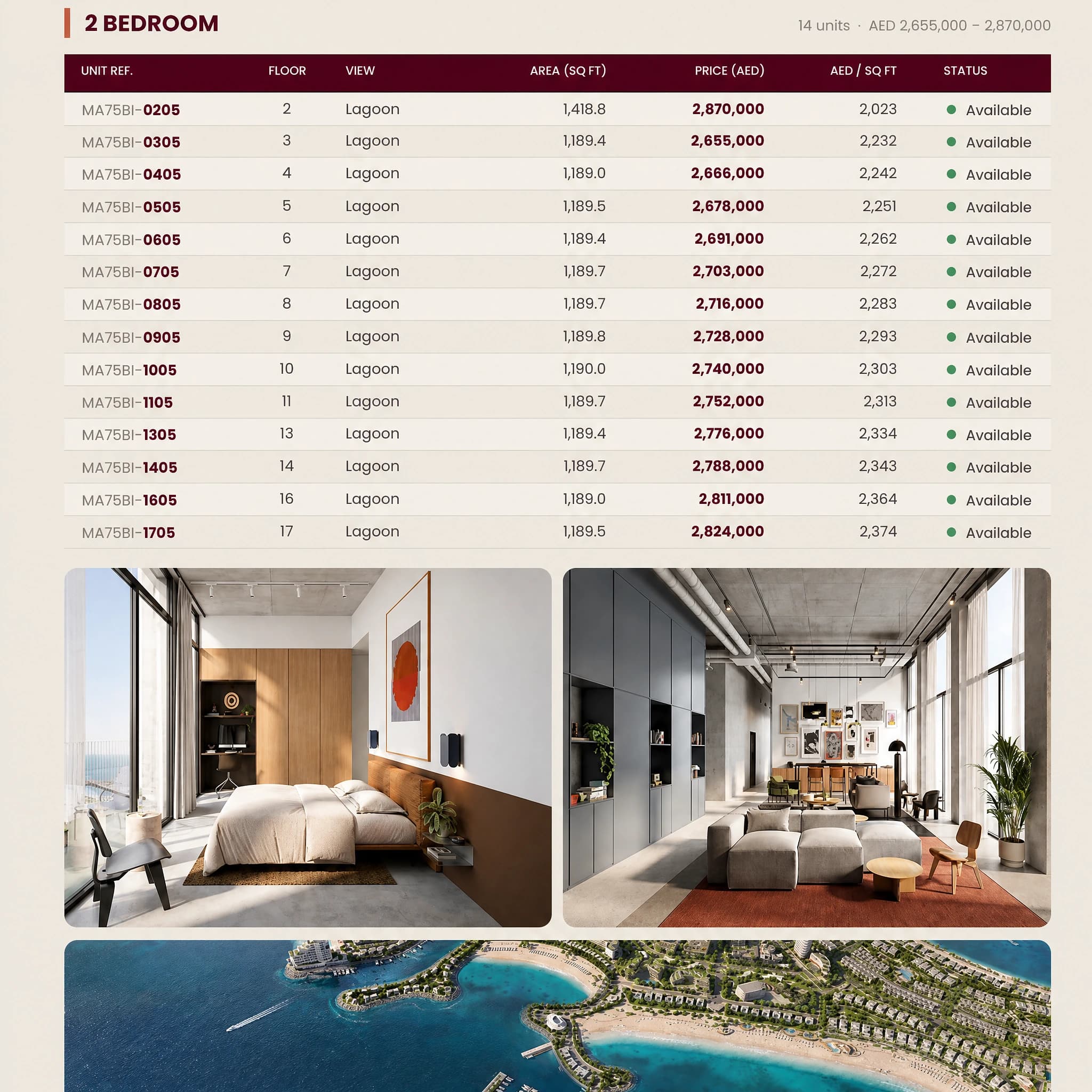 Waterfront Residences by RAK Properties in Mina Al Arab, Ras Al Khaimah