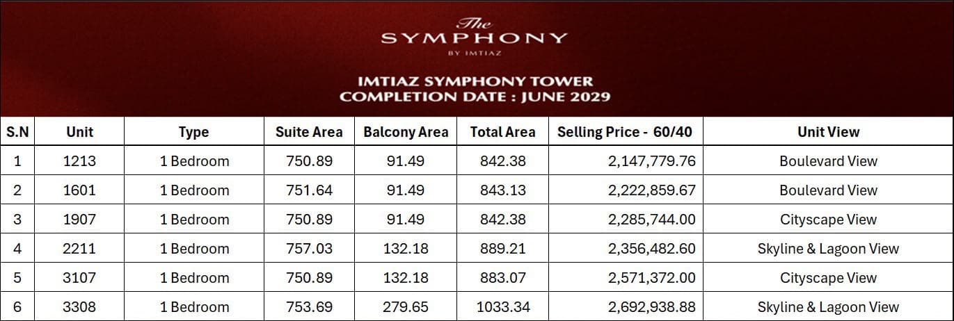 Symphony Tower in Meydan Horizon, Dubai